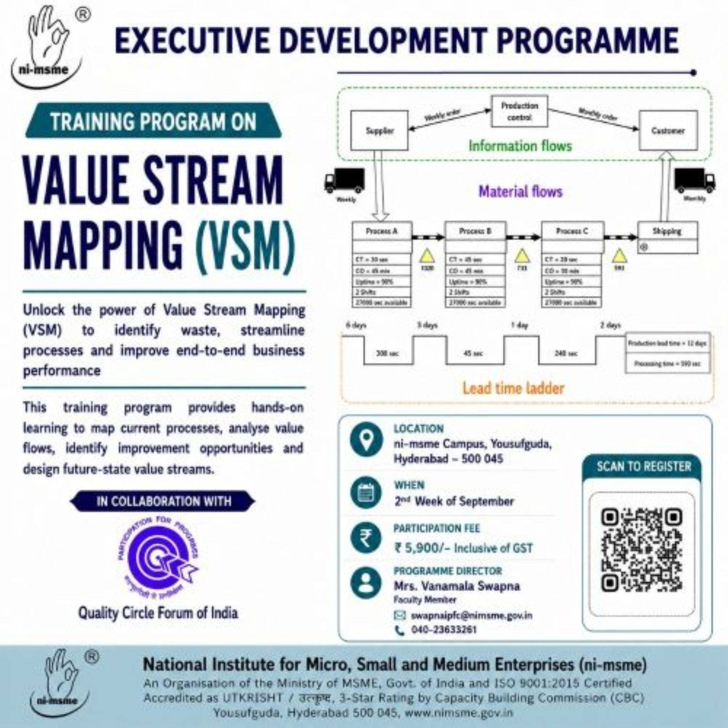 Value Stream Mapping (VSM) 